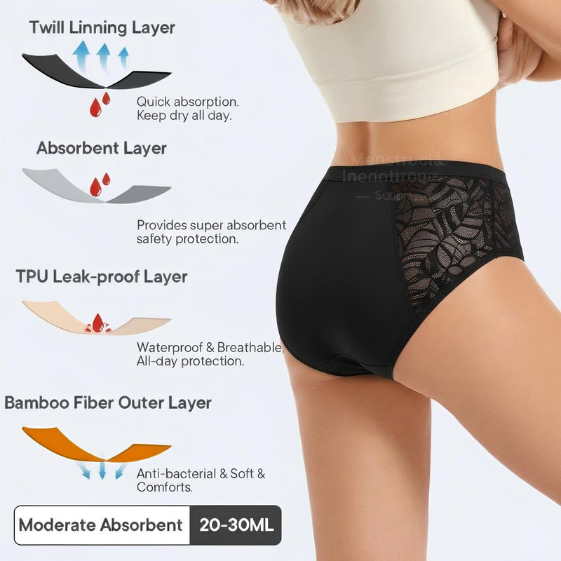Absorbent Period Underwear Wom - Period Panty Absorbent recension och pris